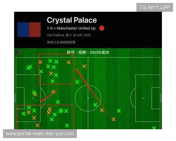水晶宫同比多拿10分 格拉斯纳战术体系效果显著