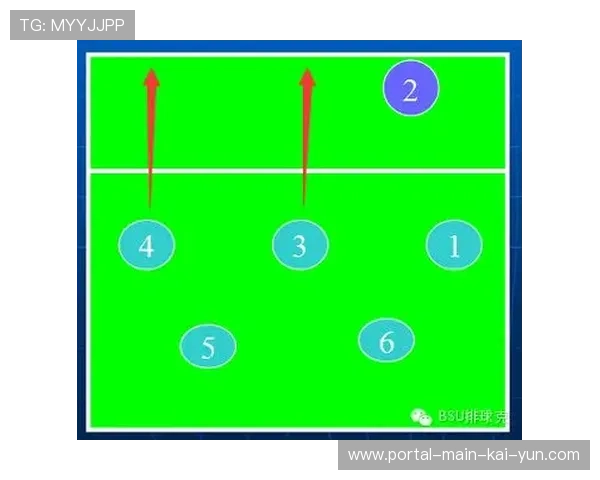 亚冠球队进攻组织模式研究 边中结合战术效果显著 亚冠球队进攻组织模式研究 边中结合战术效果显著